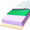 Latexový matrac MATERACE Z GÓR 160 x 200 x 12cm H3, H4 Latexový matrac MATERACE Z GÓR 160 x 200 x 12cm H3, H4