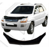 JJ & AUTOMOTIVE Kryty prednej kapoty pre KIA Sportage 2006-2010 HDKI508 JJ & AUTOMOTIVE Kryty prednej kapoty pre KIA Sportage 2006-2010 HDKI508