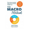 Macro Method Macro Method