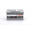 TATechnix Autobatérie 95Ah/850A Land rover RANGE ROVER VELAR (L560) - Bosch TATechnix Autobatérie 95Ah/850A Land rover RANGE ROVER VELAR (L560) - Bosch
