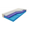 Matrac CUREM C 3000 HY 160x200 cm Matrac CUREM C 3000 HY 160x200 cm