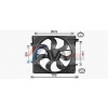 AVA Clever Choice Ventilátor chladenia motora DN7540 AVA Clever Choice Ventilátor chladenia motora DN7540