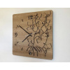 Drevené štvorcové hodiny Lipa (Designové hodiny s tichým chodom 40x40 cm) Drevené štvorcové hodiny Lipa (Designové hodiny s tichým chodom 40x40 cm)
