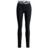 Dámske funkčné nohavice Swix RaceX Classic Pants W Dámske funkčné nohavice Swix RaceX Classic Pants W