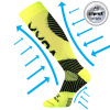 PROTECT kompresné podkolienky VoXX - NEON PROTECT kompresné podkolienky VoXX - NEON