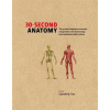 30 Second Anatomy 30 Second Anatomy