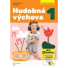 Hudobná výchova 1 (Ingrid Peťkovská, Petra Hertl) Hudobná výchova 1 (Ingrid Peťkovská, Petra Hertl)