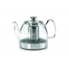 Čajník Britt Čajník Britt