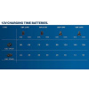 Bosch Akumulátor GBA 12V 6.0Ah 1600A00X7H Bosch Akumulátor GBA 12V 6.0Ah 1600A00X7H