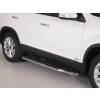 Bočné nerezové nášľapy Kia Sorento II Bočné nerezové nášľapy Kia Sorento II