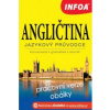 Angličtina Jazykový průvodce Angličtina Jazykový průvodce