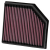 Športový filter K&N - Volvo D5 S60, V70, XC70, XC90 Športový filter K&N - Volvo D5 S60, V70, XC70, XC90