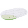 Träumeland matrac malý do koša Little Angel 70 × 37 cm 9120064852344 Träumeland matrac malý do koša Little Angel 70 × 37 cm 9120064852344