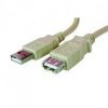 USB predlžovačka (2.0), USB A M - USB A F, 1.8m, čierny, Logo, blister USB predlžovačka (2.0), USB A M - USB A F, 1.8m, čierny, Logo, blister