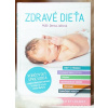 KNIHA ZDRAVÉ DIEŤA - MUDr. DENISA JAŠŠOVÁ KNIHA ZDRAVÉ DIEŤA - MUDr. DENISA JAŠŠOVÁ