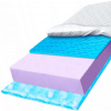 Penový matrac MATERACE Z GÓR 160 x 200 x 12cm H2, H3 Penový matrac MATERACE Z GÓR 160 x 200 x 12cm H2, H3