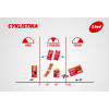 Výživová stratégia: Cyklistika - 2 hodiny Výživová stratégia: Cyklistika - 2 hodiny