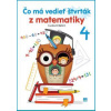 Čo má vedieť štvrták z matematiky - Ľudovít Bálint Čo má vedieť štvrták z matematiky - Ľudovít Bálint