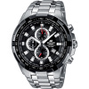Casio EF-539D-1AVEF, Originálna distribúcia SK Casio EF-539D-1AVEF, Originálna distribúcia SK