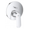 Grohe Eurosmart Cosmopolitan - Batéria pod omietku na 2 spotrebiče, chróm 24045000 Grohe Eurosmart Cosmopolitan - Batéria pod omietku na 2 spotrebiče, chróm 24045000