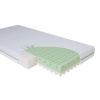 BABYMATEX Matrac Eco Green, 120x60x10 BABYMATEX Matrac Eco Green, 120x60x10