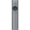SPOTLIGHT PRESENTATION REMOTE/SLATE SPOTLIGHT PRESENTATION REMOTE/SLATE