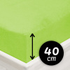 Jersey napínacie prestieradlo na extra vysoký matrac JR-019 Žiarivo zelené 200 x 220 - výška 40 cm Jersey napínacie prestieradlo na extra vysoký matrac JR-019 Žiarivo zelené 200 x 220 - výška 40 cm