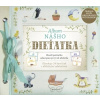 Album nášho dieťatka - neuvedený autor Album nášho dieťatka - neuvedený autor