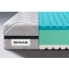 BENAB Matrac King SeniorComfort 23 Visco Tvrdosti a rozmery: tvrdost T3 rozmer 120x200 BENAB Matrac King SeniorComfort 23 Visco Tvrdosti a rozmery: tvrdost T3 rozmer 120x200
