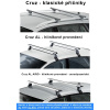 Strešný nosič Škoda Yeti 5dv. s podélníky, cruz airo alu (Od 2009) Strešný nosič Škoda Yeti 5dv. s podélníky, cruz airo alu (Od 2009)