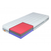 Wilsondo Ergonomický penový matrac Purion 180x200 Wilsondo Ergonomický penový matrac Purion 180x200