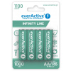 EAV Nabíjacie batérie everActive Ni-MH R6 AA 1100 mAh Infinity Line - 4 kusy EAV Nabíjacie batérie everActive Ni-MH R6 AA 1100 mAh Infinity Line - 4 kusy