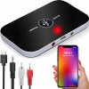 BLUETOOTH TRANSMITER ADAPTÉR PRIJÍMAČ + VYSIELAČ AUDIO AUX JACK + KÁBLE BLUETOOTH TRANSMITER ADAPTÉR PRIJÍMAČ + VYSIELAČ AUDIO AUX JACK + KÁBLE