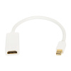 Adaptér HDMI na Mini Display Port pre PC Adaptér HDMI na Mini Display Port pre PC