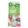 Air Wick Jasmin Bloom&Freesia náplň do elektrického prístroja 19ml Air Wick Jasmin Bloom&Freesia náplň do elektrického prístroja 19ml
