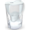 Brita Marella XL 3,5 l biela + Maxtra Pro Pure Performance 4 ks Brita Marella XL 3,5 l biela + Maxtra Pro Pure Performance 4 ks