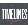 Timelines - The Events that Shaped History Timelines - The Events that Shaped History
