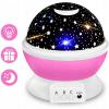 Rotujúci nočný svetelný projektor s hviezdnou oblohou 360 (Rotujúci nočný svetelný projektor s hviezdnou oblohou 360) Rotujúci nočný svetelný projektor s hviezdnou oblohou 360 (Rotujúci nočný svetelný projektor s hviezdnou oblohou 360)