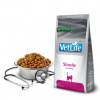 Farmina VetLife cat Struvite 400g Farmina VetLife cat Struvite 400g