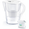 Brita Marella XL biela + MAXTRA PRO All-in-1 2 ks Brita Marella XL biela + MAXTRA PRO All-in-1 2 ks