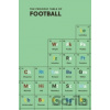 The Periodic Table of Football - Nick Holt The Periodic Table of Football - Nick Holt