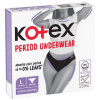 Kotex Period Underwear menštruačné nohavičky Kotex Period Underwear menštruačné nohavičky