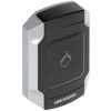 Hikvision DS-K1104M Kovový vandaloodolný čítač kariet série Pro 1104 (DS-K1104M) Hikvision DS-K1104M Kovový vandaloodolný čítač kariet série Pro 1104 (DS-K1104M)