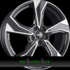 DEZENT KB 6,5x16 5x108 ET50.00 dark - schwarz frontpoliert DEZENT KB 6,5x16 5x108 ET50.00 dark - schwarz frontpoliert