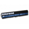 VHBW batéria Acer Aspire V5-171 4400mAh VHBW batéria Acer Aspire V5-171 4400mAh
