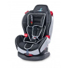 Autosedačka CARETERO SPORT TURBO black 2015 Autosedačka CARETERO SPORT TURBO black 2015