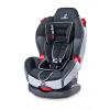 Autosedačka CARETERO SPORT TURBO graphite 2015 Autosedačka CARETERO SPORT TURBO graphite 2015