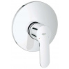 Grohe Eurostyle Cosmopolitan Sprchová batéria pod omietku, chróm 19507002-GR Grohe Eurostyle Cosmopolitan Sprchová batéria pod omietku, chróm 19507002-GR