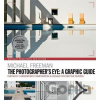 The Photographers Eye: A graphic Guide - Michael Freeman The Photographers Eye: A graphic Guide - Michael Freeman