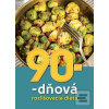 90-dňová rozlišovacia di… 90-dňová rozlišovacia di…
